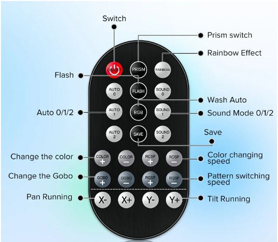 U`King Moving Head LED 80W, 10 Gobos 8 kleuren met afstandsbediening - Afbeelding 4